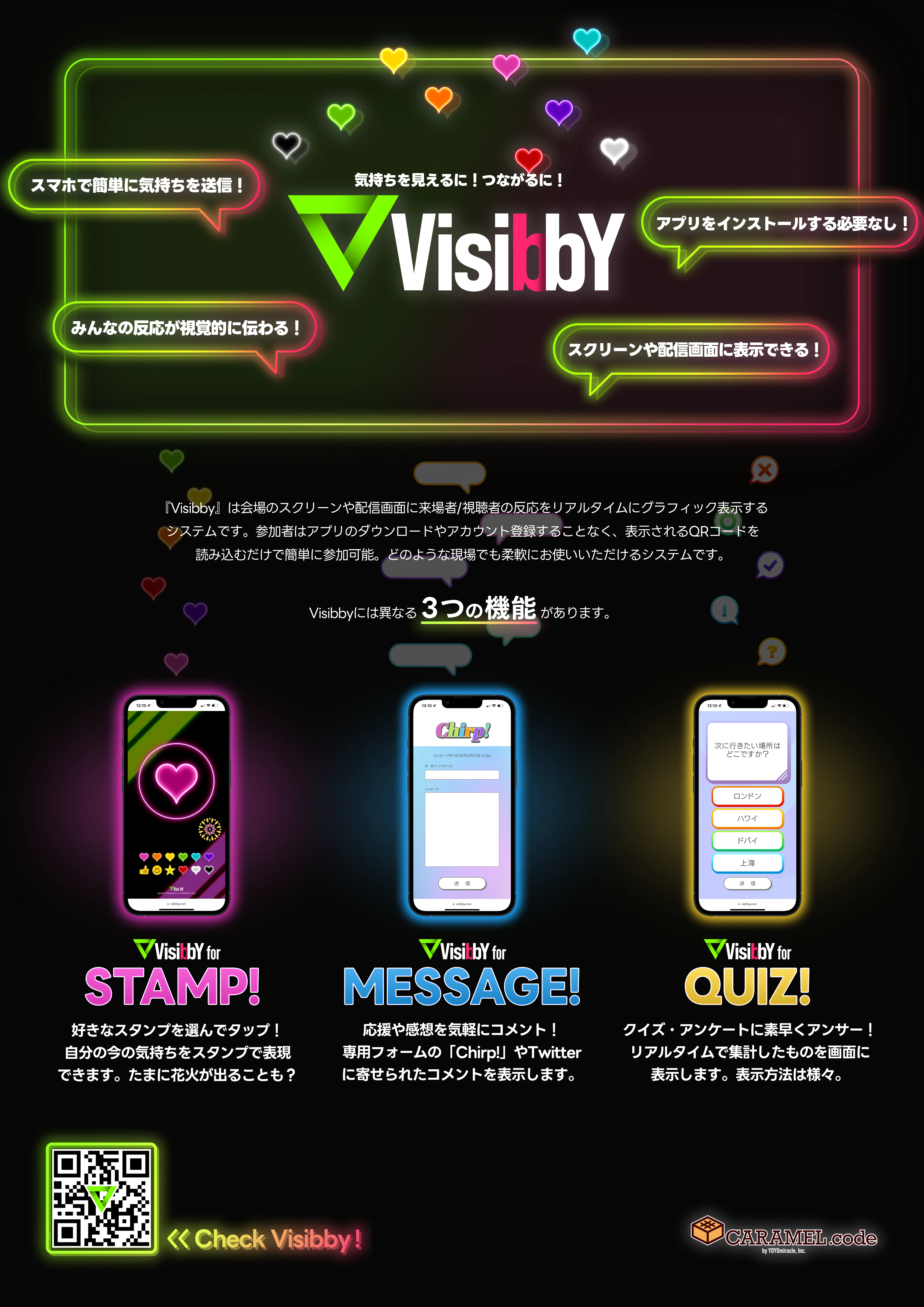 Visibbyプロモーションマテリアル